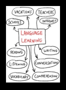 المحادثات الملونة: لغة تعليم التصميم